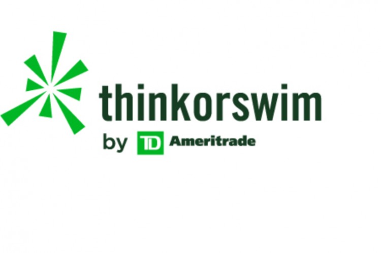 Регистрация thinkorswim live trading. Thinkorswim регистрация realtime. Thinkorswim без задержки. Thinkorswim infinity сервис мгновенной регистрации.